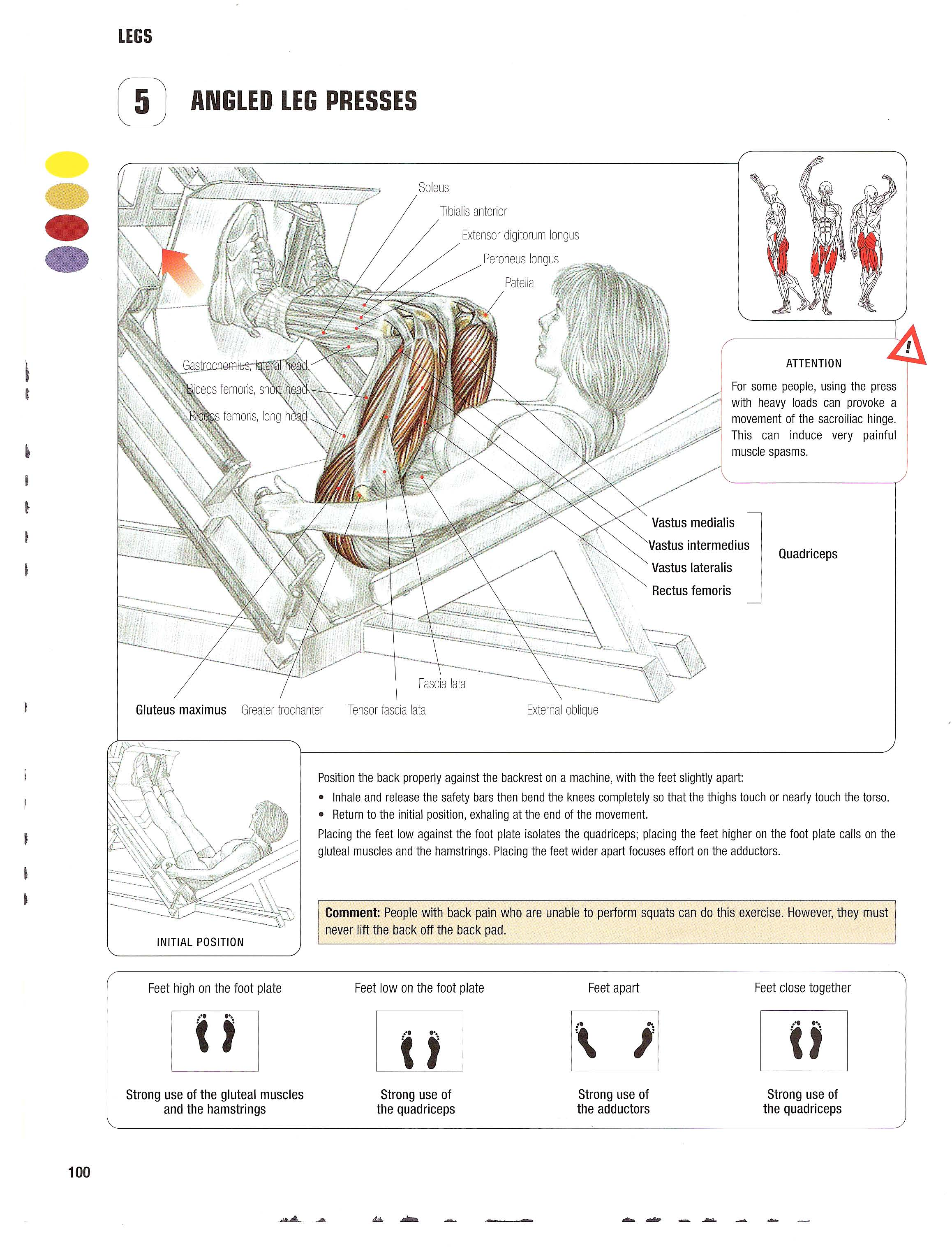 Incline press exercise